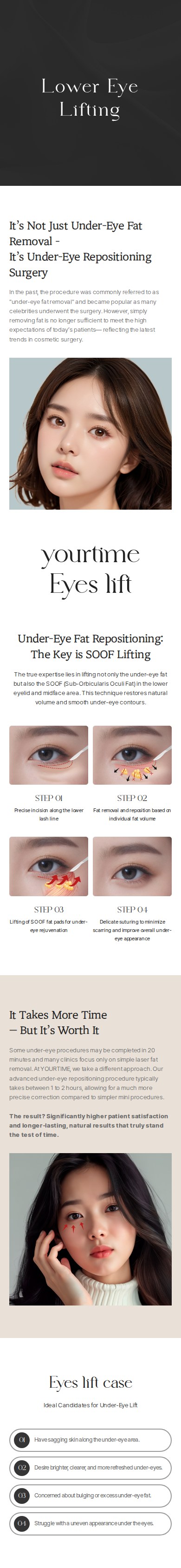 Lower Eye Lifting