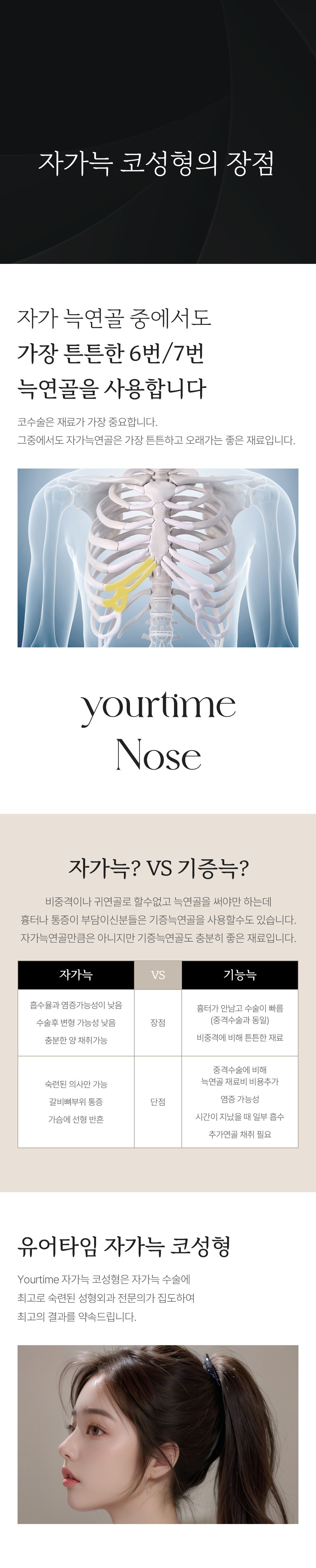 your time 자가늑 코성형의 장점 안내